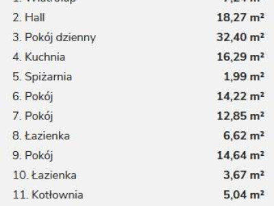 Dom wolnostojący, działka 1115m2,  bez podatku PCC