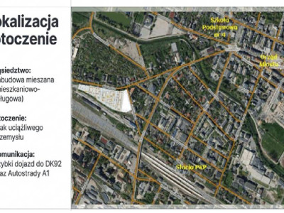 Działka pod zabudowę mieszkaniową lub usługową (park handlowy)