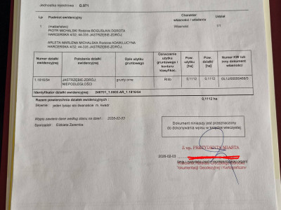 Działka budowlana 1112 m² z kanalizacją – Jastrzębie-Zdrój, Bzie Górne