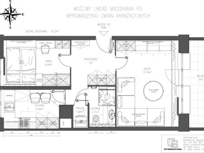 Mieszkanie Gdańsk Żabianka 2-pokojowe 42,3m2