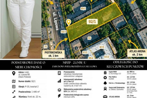 Centrum Łodzi/ MPZP/ 2.1.mw/PUM 3600 m²